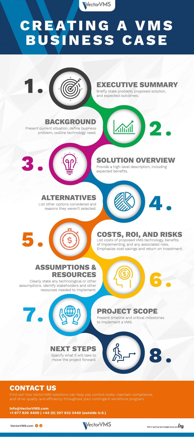 case study vendor management