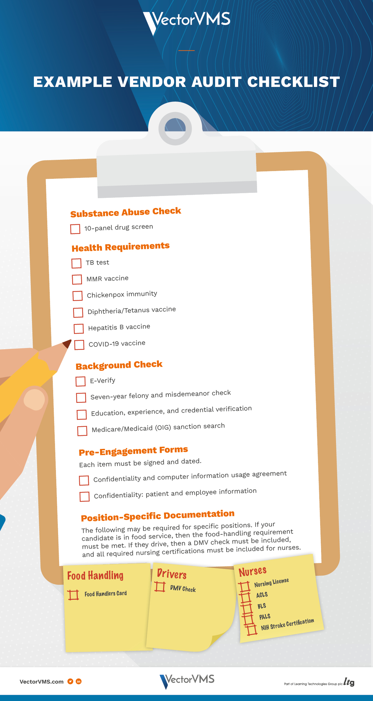 checklist with requirements you need when conducting vendor audits