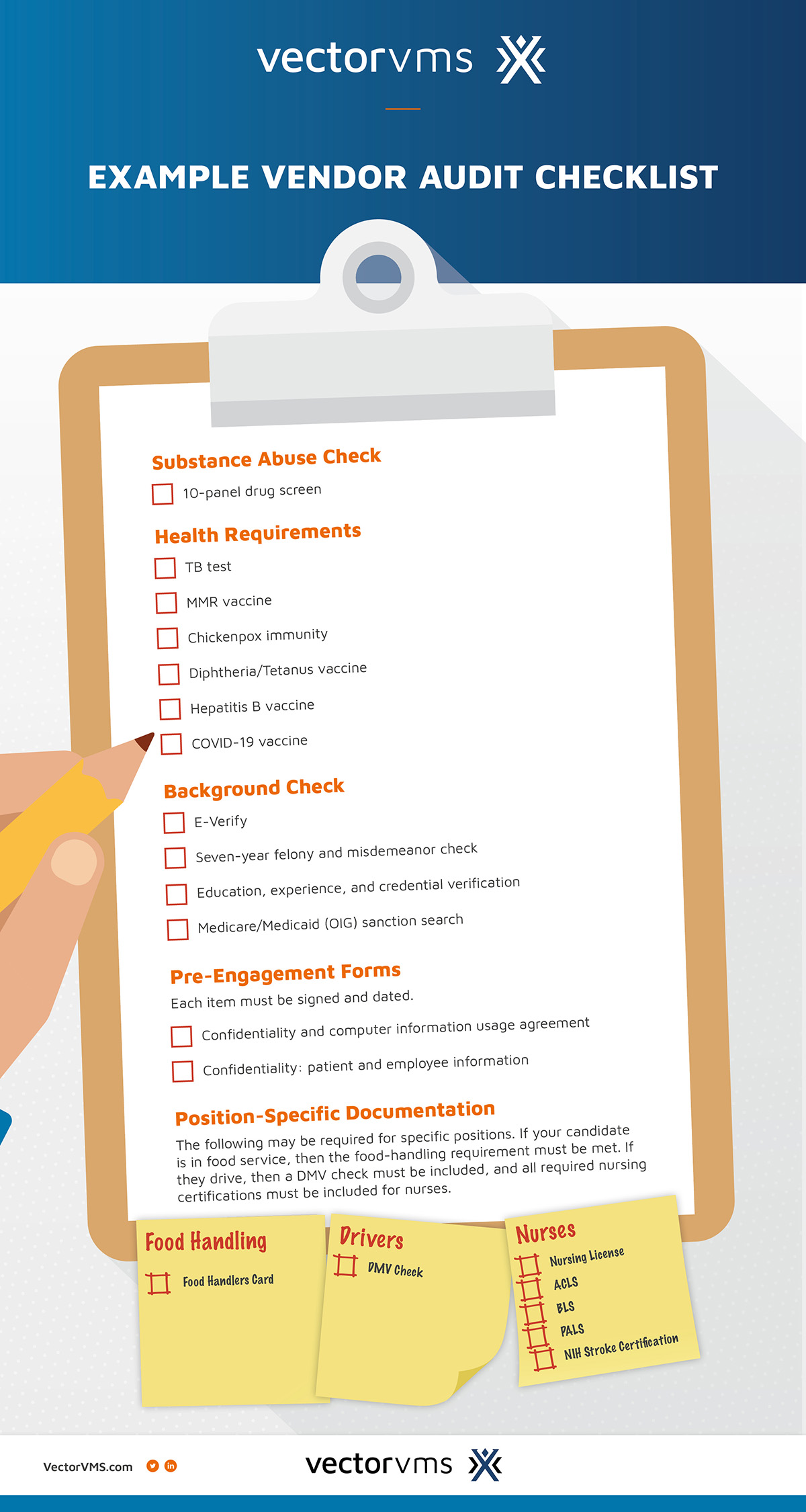 checklist with requirements you need when conducting vendor audits